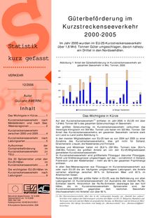 Güterbeförderung im Kurzstreckenseeverkehr 2000-2005