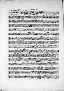 Partition altos II, Sinfonie concertante à neuf instrumens, Premiere Simfonie concertante à neuf parties, Serenate ou Sinfonie concertante à neuf instruments Op.20