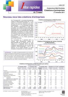 Les créations d entreprises en Midi-Pyrénées : nouveau recul des créations d entreprises - 2e trimestre 2011