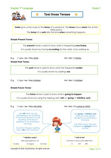 Grade 7 English: Tenses Of The Verb