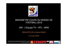 BAROMETRE COUPE DU MONDE  DE FOOTBALL 2010 - barometre Coupe du ...