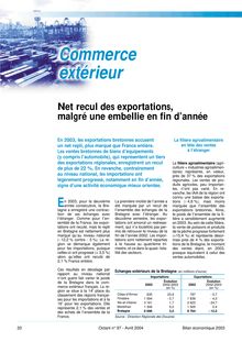 Commerce extérieur : net recul des exportations, malgré une embellie en fin d année (Octant n° 97)