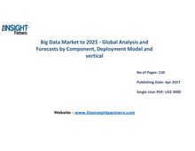 Big Data Market to 2025 by Device Type and Application |The Insight Partners