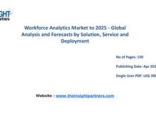 Workforce Analytics Industry to 2025-Industry Analysis, Applications, Opportunities and Trends |The Insight Partners 