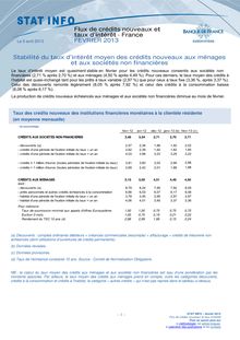 Banque de France : Stabilité du taux d’intérêt moyen des crédits nouveaux aux ménages et aux sociétés non financières