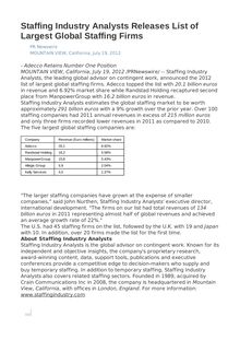 Staffing Industry Analysts Releases List of Largest Global Staffing Firms