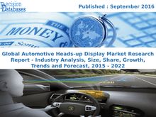 Global Automotive Heads-up Display Market Outlook 2015 to 2022