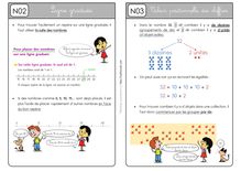 Mathématiques CE1 – Organisation des séances, exercices et leçons : Périodes 1 et 2 - Unité 2 Leçons
