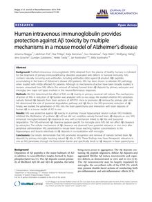 Human intravenous immunoglobulin provides protection against Aβ toxicity by multiple mechanisms in a mouse model of Alzheimer s disease