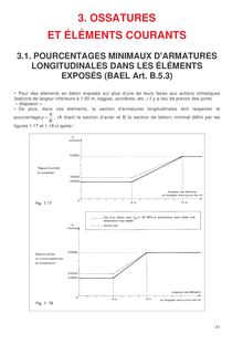 LONGITUDINALES DANS LES ÉLÉMENTS EXPOSÉS (BAEL Art. B. 5.3