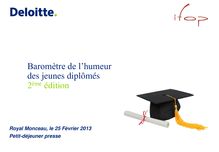 Baromètre de l’humeur des jeunes diplômés 2013 - Deloitte-Ifop