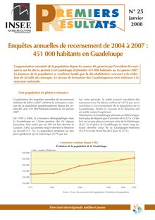 Enquêtes annuelles de recensement de 2004 à 2007