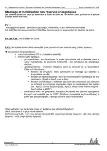 Faculté de Médecine Montpellier Nîmes Décembre Sources Étudiantes