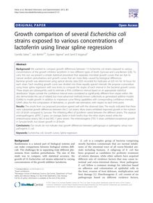 Growth comparison of several Escherichia coli strains exposed to various concentrations of lactoferrin using linear spline regression
