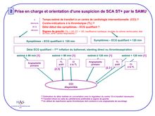 Orientation SCA ST+ SAMU M2