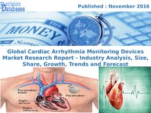 Cardiac Arrhythmia Monitoring Devices Market Research Report Upto 2022