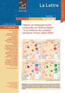 Hôtels et hébergements collectifs en Rhône-Alpes : 14,3 millions de nuitées pendant l hiver 2004-2005     
