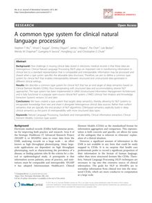 A common type system for clinical natural language processing