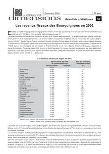 Les revenus fiscaux des Bourguignons en 2002