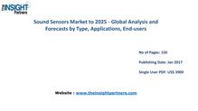 Sound Sensors Market: Industry Analysis & Opportunities 2025