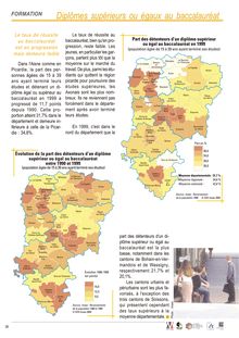 Chapitre "Formation" extrait de l  Atlas de l Aisne - Edition 2004