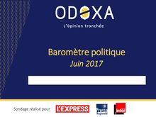 Baromètre politique Odoxa de juin 2017