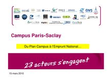 Campus Paris-Saclay