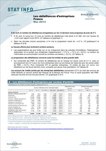 Les défaillances d’entreprises - France - Mai 2013 : Banque de France