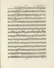 Partition altos, Symphony No.2, Seconde Sinfonie à grand orchestre