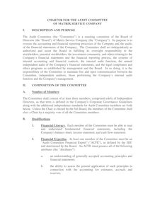 CHARTER FOR THE AUDIT COMMITTEE