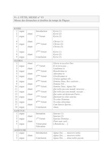 Partition Detailed table of contents, 6 Messes faciles pour l orgue