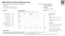 Open Data and Culture in Canadian Cities (2012-2013)