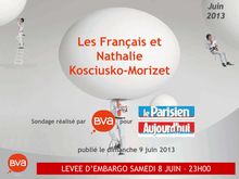 BVA : Les Français et Nathalie Kosciusko-Morizet