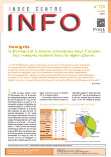 Immigrés : le Portugal et le Maroc, principaux pays d origine des immigrés résidant dans la région Centre
