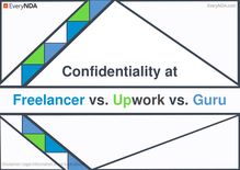 Confidentiality at UpWork vs. Freelancer vs. Guru