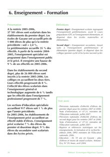 Enseignement - Formation : TER 2008