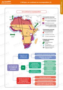 L’Afrique, un continent en recomposition 2