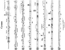Partition clarinette 2, Cyrano, G major, Robertson, Ernest John