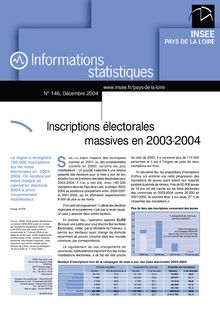Inscriptions électorales massives en 2003-2004
