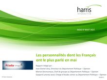 Sondage Harris Interactive : Les personnalités dont les Français ont le plus parlé en mai