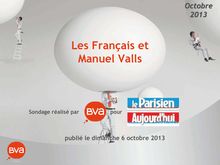 BVA : Les Français et Manuel Valls (Octobre 2013)