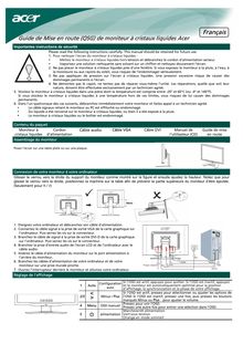 Notice LCD Acer  AL 2423W