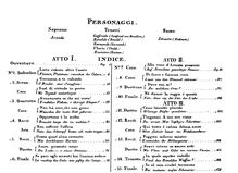 Partition complète, Armida, Rossini, Gioacchino par Gioacchino Rossini