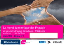 Le moral économique des Français - vague 1