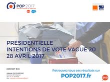 Présidentielle 2017 : sondage BVA pour la Presse régionale du 28 avril 2017