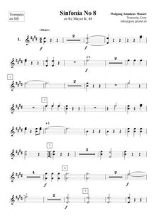 Partition trompette 1/2 (en B♭), Symphony No.8, D major, Mozart, Wolfgang Amadeus