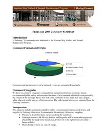 February 2009 Public Comment Summary