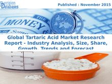 Tartaric Acid Market Analysis Report and Development Trends Upto 2021