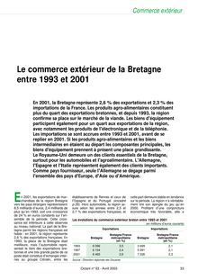 Le commerce extérieur de la Bretagne entre 1993 et 2001 (Octant n° 93)