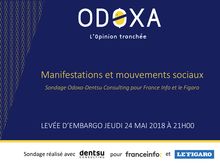 Sondage : l opinion des Français sur les mouvements sociaux (mai 2018)